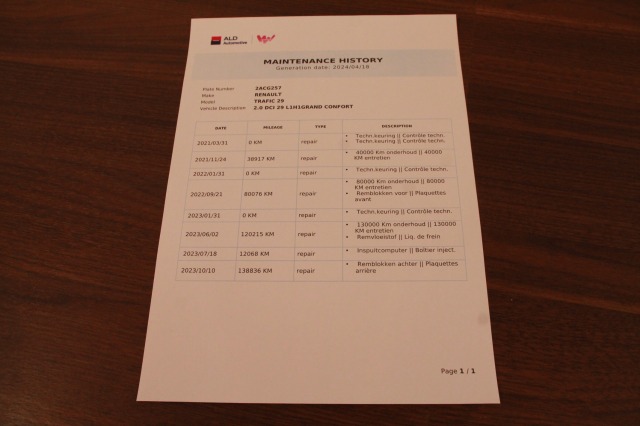 Renault Trafic 2.0 dCi 120PK - EURO 6 - Airco - Camera - € 11.950,- Excl.