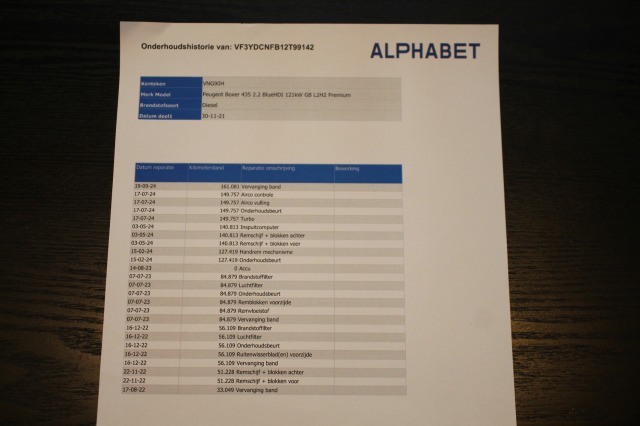 Peugeot Boxer 2.2 BlueHDi 165PK L2H2 EURO 6 - Airco - Cruise - Navi - € 12.950,- Excl.