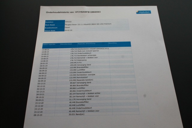 Peugeot Boxer 2.2 BlueHDi 120PK L2H2 2x Schuifdeur - Airco - Navi - Cruise - € 11.950,- Excl.