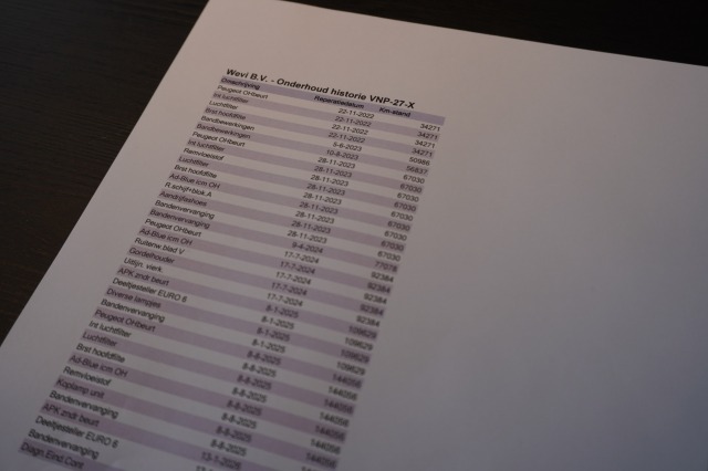 Peugeot Partner 1.5 BlueHDI 130PK Automaat EURO 6 - Airco - Cruise - PDC - €10.900,- Excl. Peugeot Partner 1.5 BlueHDI 130PK Automaat EURO 6 - Airco - Cruise - PDC - €10.900,- Excl.